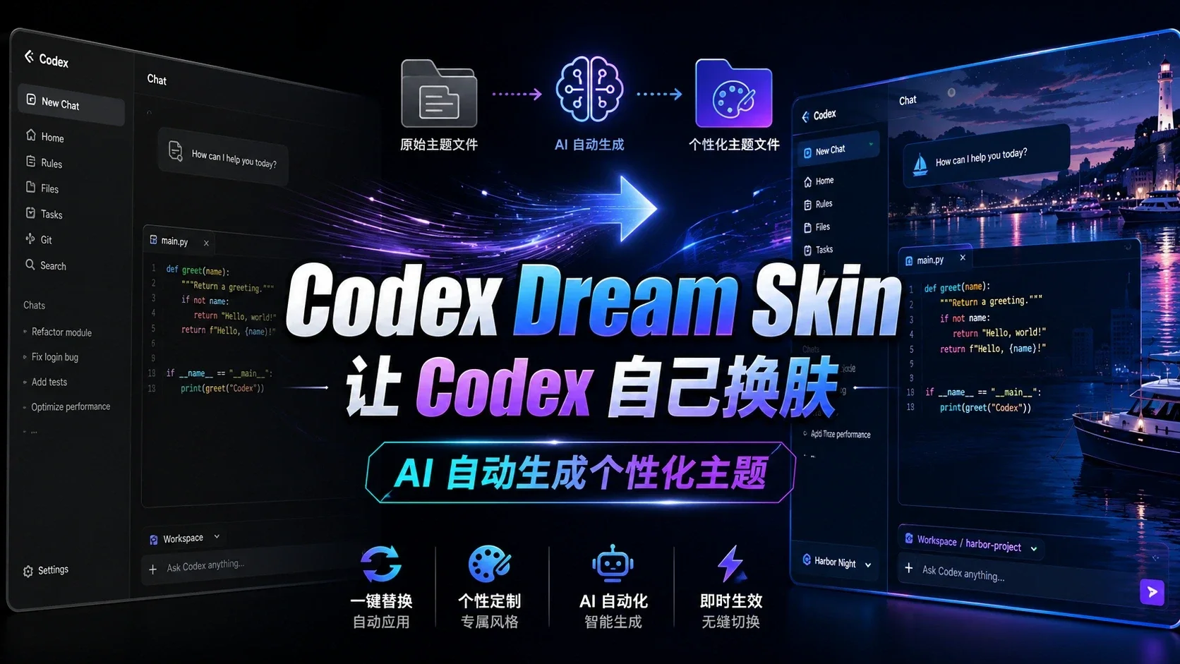 AI Agent - 6：Codex 自定义皮肤