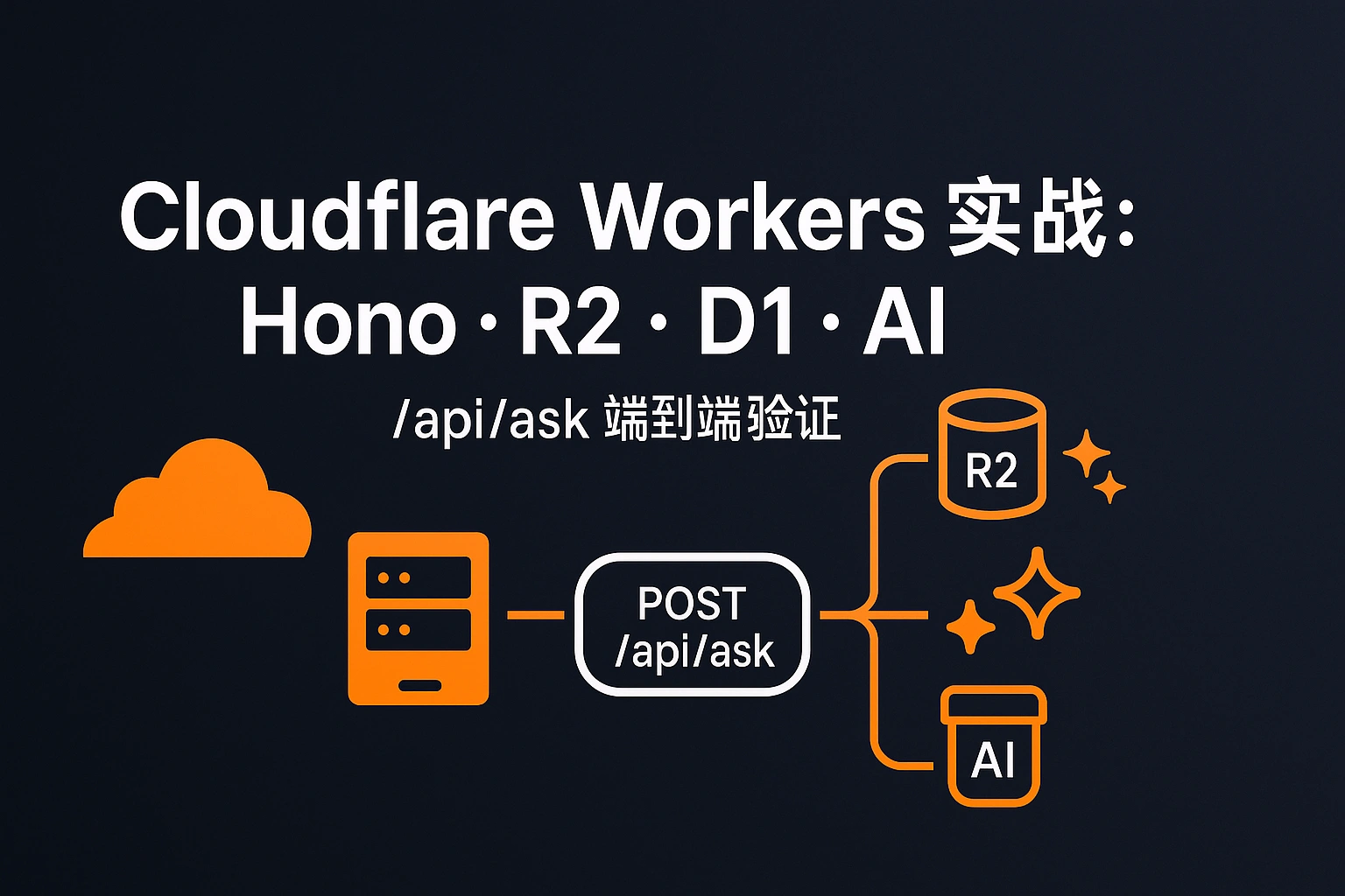 Web Course 68-CloudFlare Workers 开发-对接资源-1